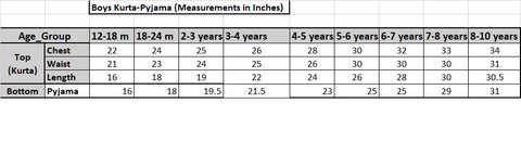 Size chart for kurta pajama