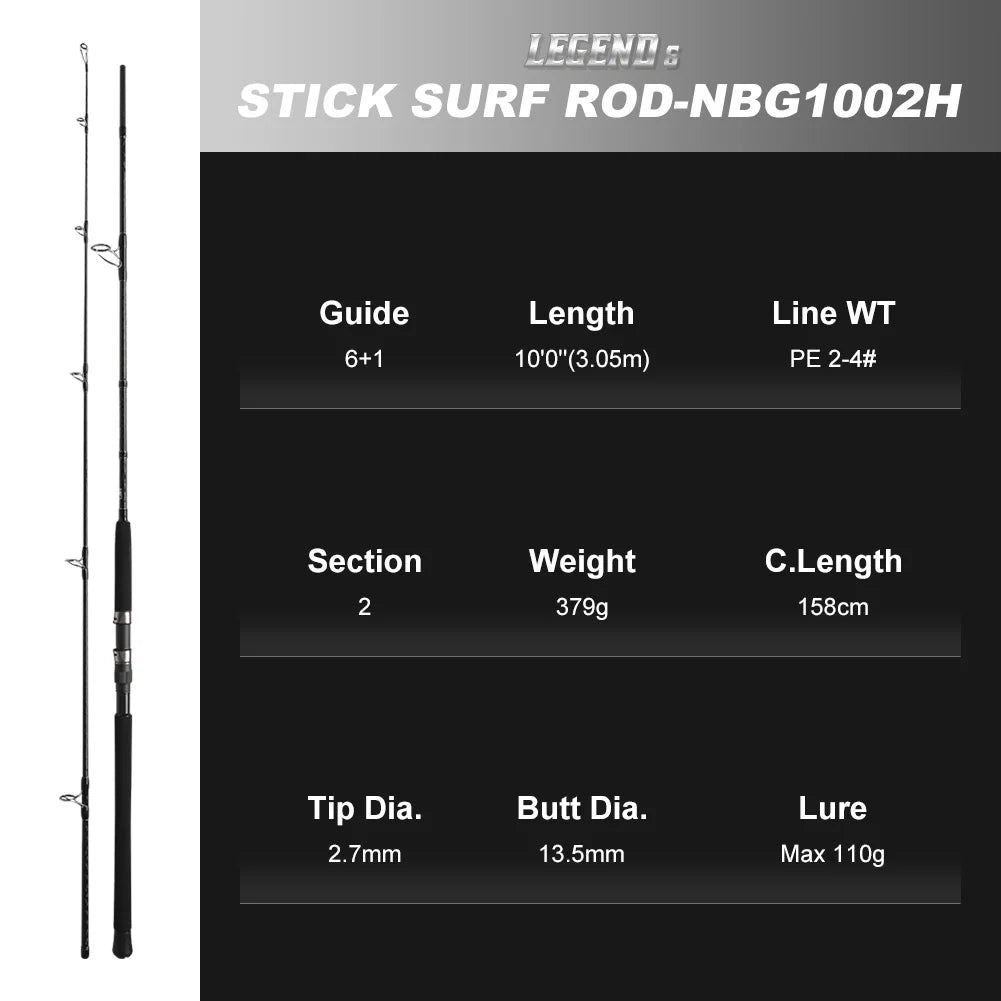 Noeby Legend 6 Shore Heavy Jigging Rod 3.05m 2.75m 2.6m H XH Power 2PC - Image 24