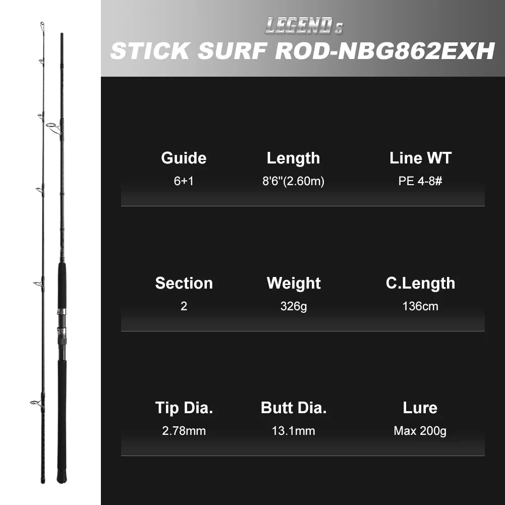 Noeby Legend 6 Shore Heavy Jigging Rod 3.05m 2.75m 2.6m H XH Power 2PC - Image 23