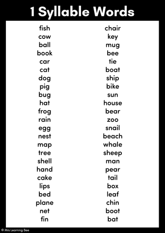 Syllable Words for Kindergarten – Mrs Learning Bee