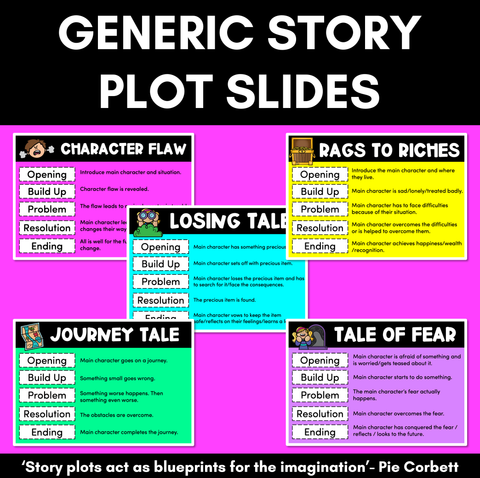 Narrative Writing for Kindergarten and First Grade