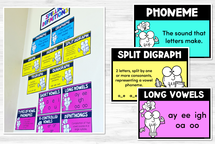 35 Fantastic Printable Posters for Your Classroom