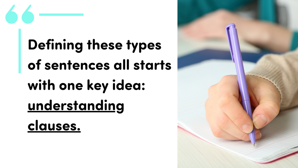 Simple, Compound, and Complex Types of Sentences & Examples