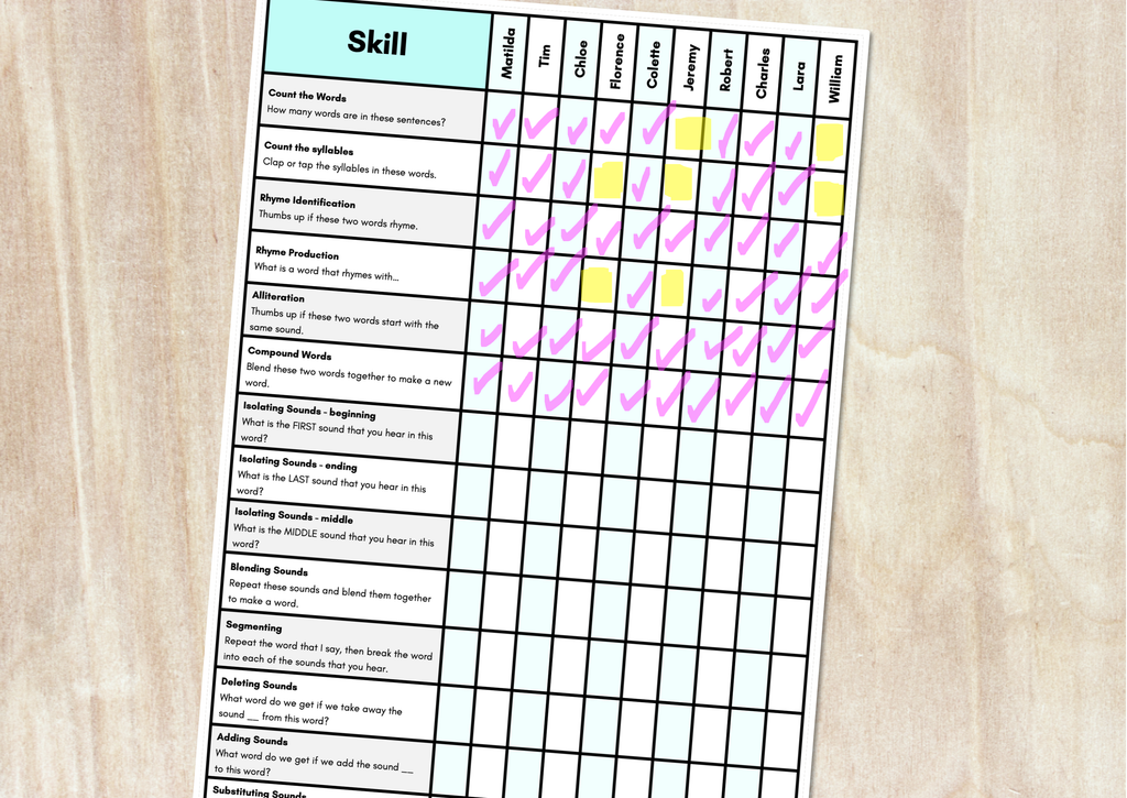 Free Printable Kindergarten Assessment Tests