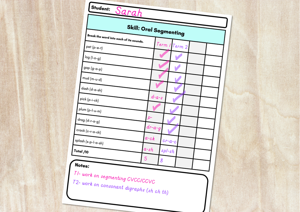 Free Printable Kindergarten Assessment Tests