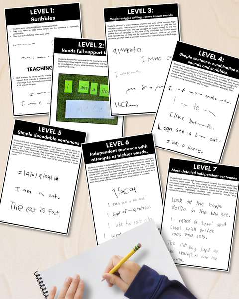 printable writing prompts and worksheets for kindergarten