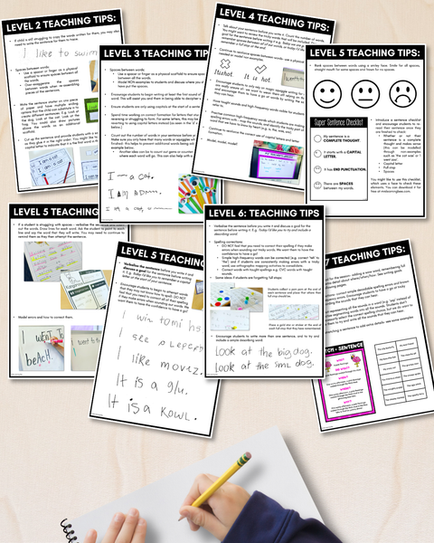 printable writing prompts and worksheets for kindergarten