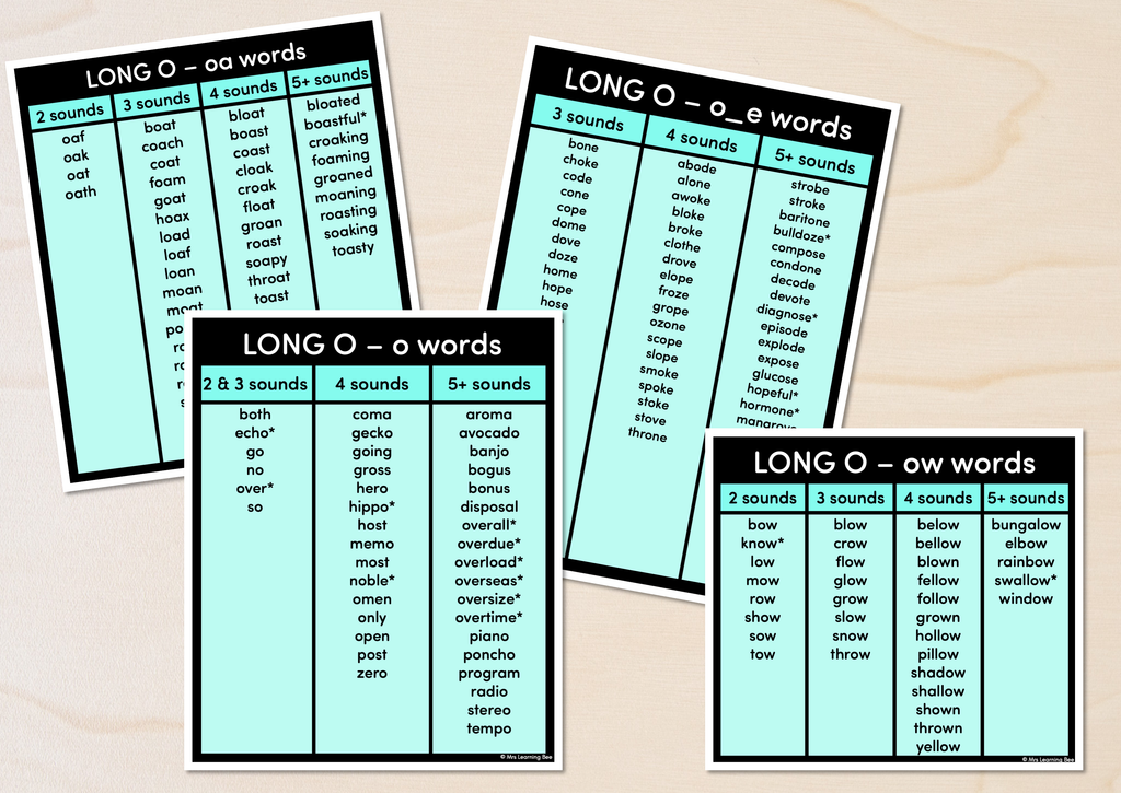 long vowel word list chart