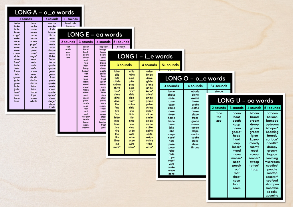 long vowel word list chart