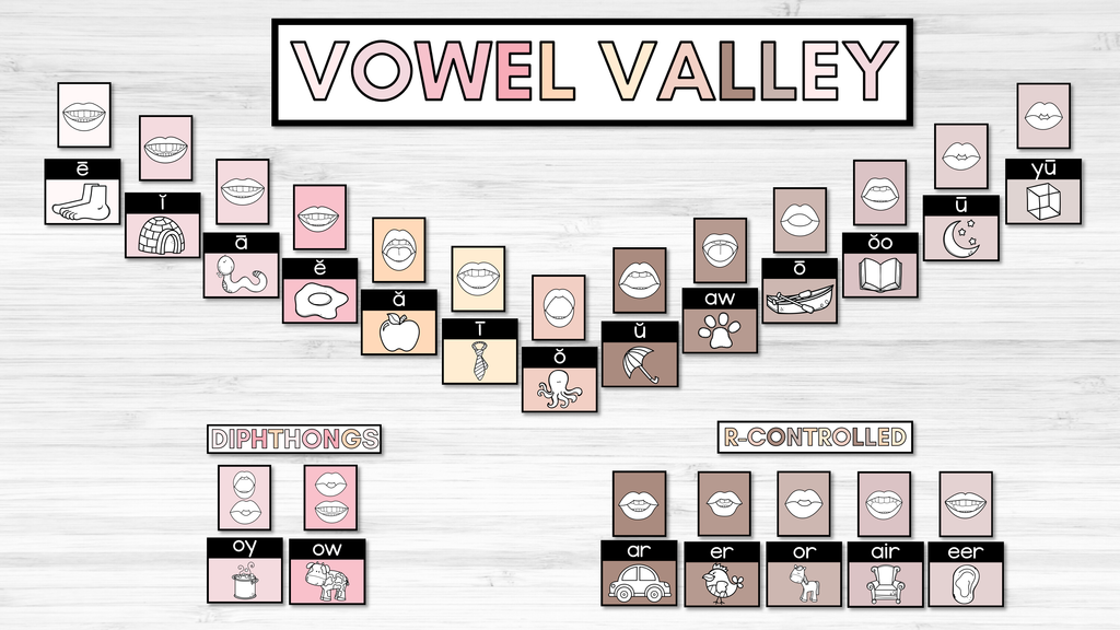 Hot Dots Jolly Phonics Identifying Vowel Sounds - Treezy