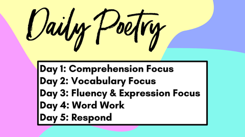 creative writing tasks for poetry