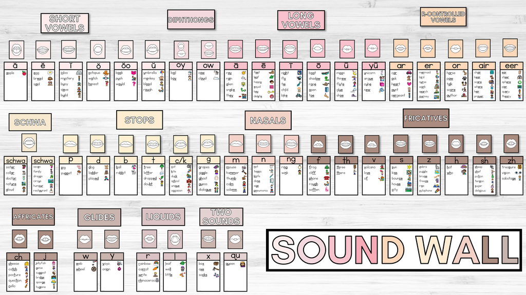 printable phonics chart