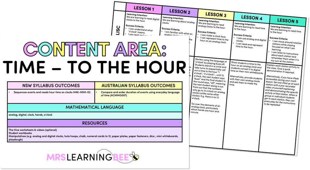 Printable Telling Time Worksheets for Kindergarten & Beyond