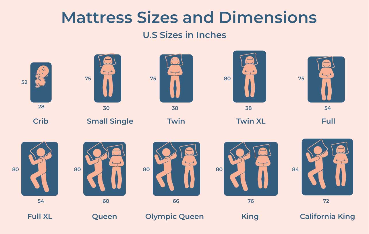 Mattress and bed sizing guide 