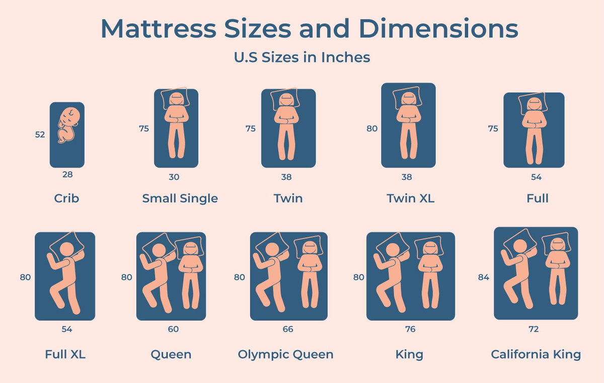 The Ultimate Mattress Sizes and Bed Dimension Guide | Thula Tula