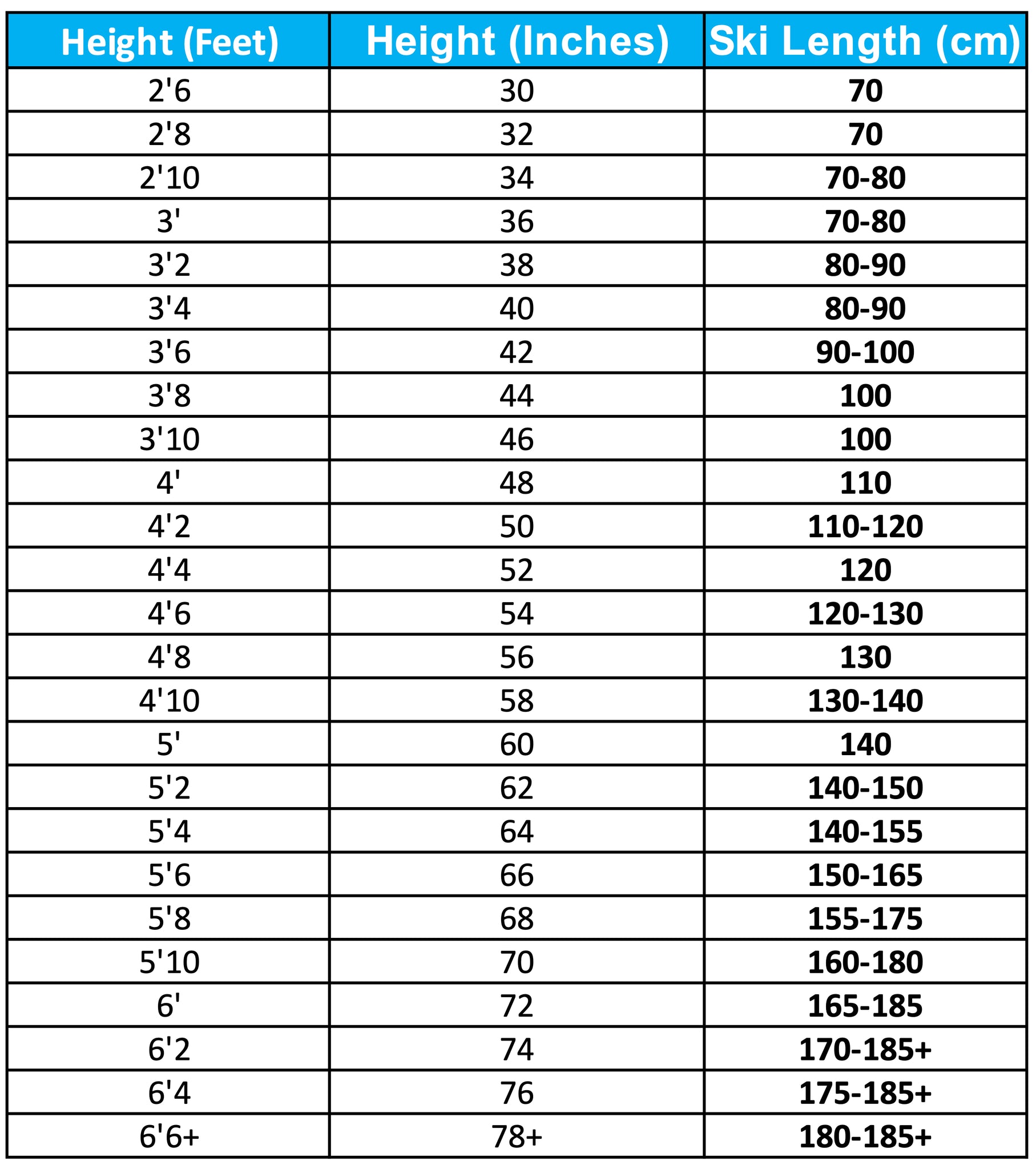 Ski SIze Buyers Guide - Home Boardsports & Sport Swap