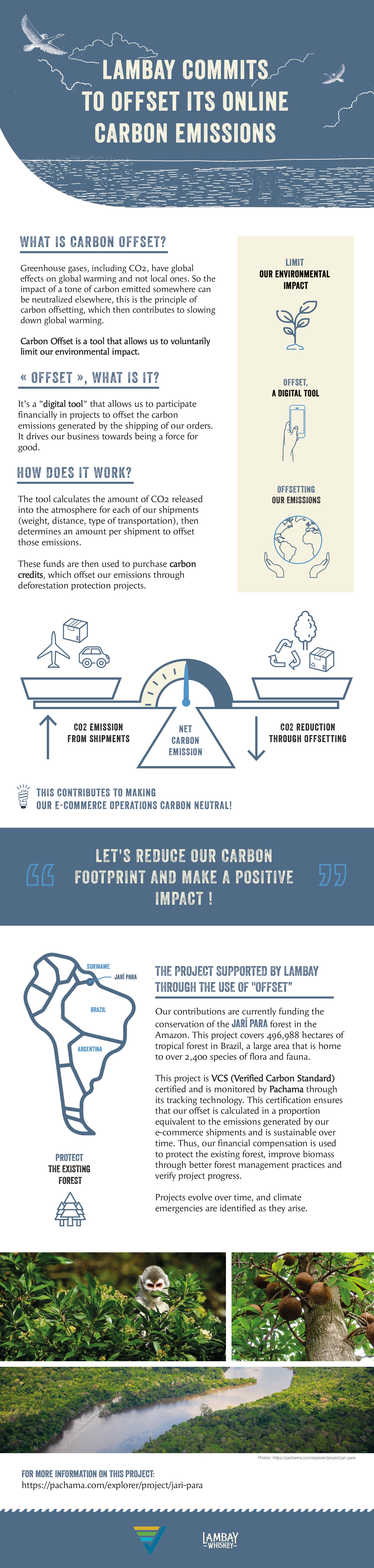 Carbon Offset Program