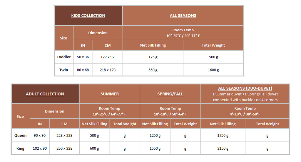 Silk Duvet Spec Chart