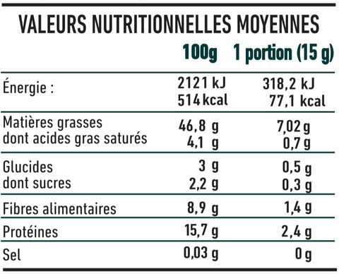 Valeurs nutritionnelles noisettes scrunchiz