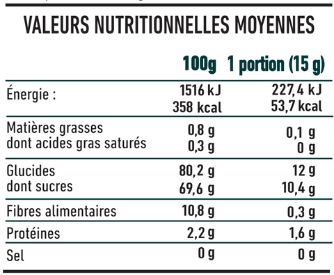 valeurs nutritionnelles pommes séchées