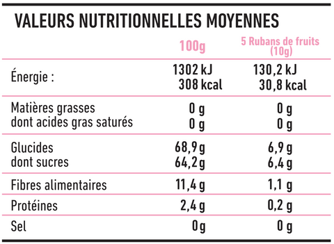 valeurs nutritionnelles mix sakura