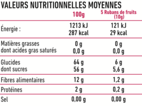 Ingrédients rubans de fruits bio mix fruits