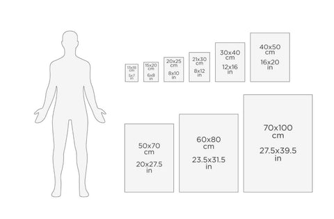 canvas wall art size chart