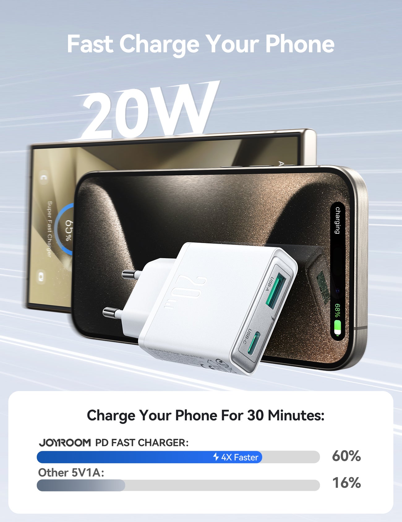 JOYROOM JR-TCF14 20W A+C Super Slim Charger B2B EU (4).jpg__PID:32a319a0-6d2d-4bff-9547-85d0ac114845
