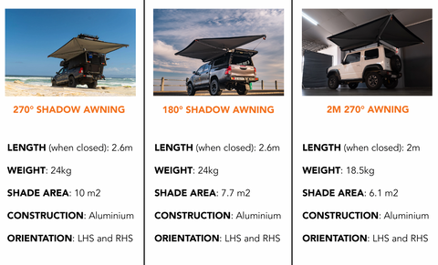 Alu-Cab Awning Comparison