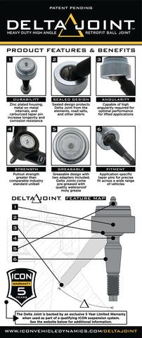 ICON Delta Joint Brochure