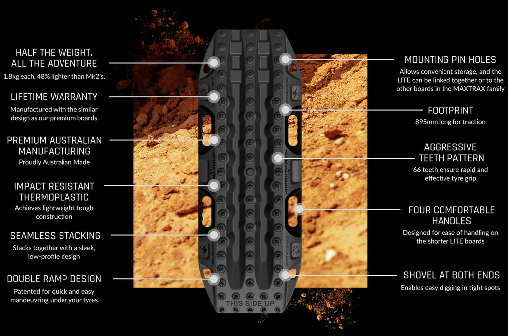 Maxtrax Lite Black Recovery Boards - Cap-it Canada