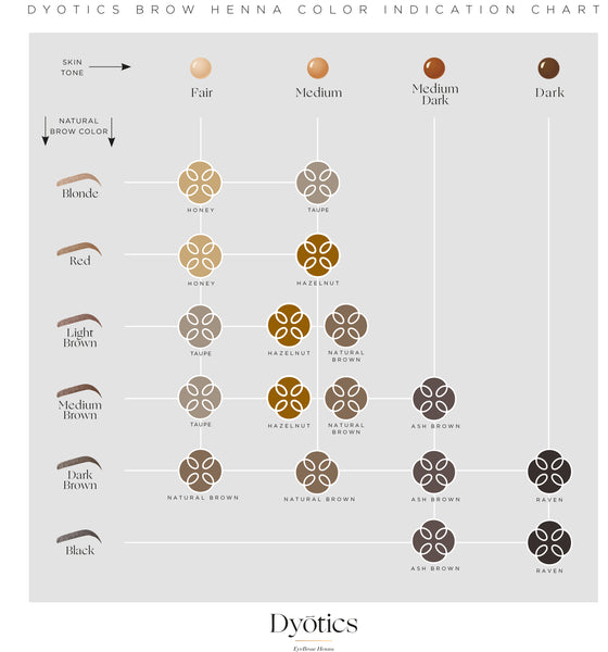 Dyotics Color chart eyebrows henna brow 