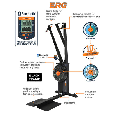 E750 Cycle UBE  Ardent Fitness