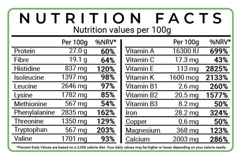 Moringa Oleifera Nutrition Facts