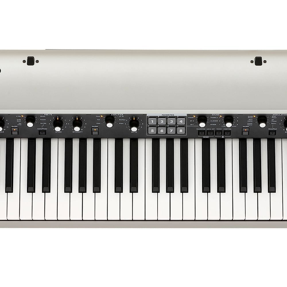 roland sv2