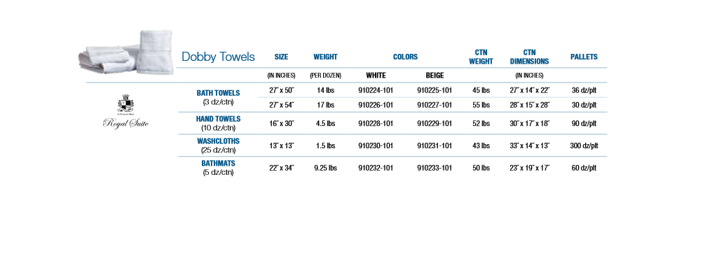 Thomaston Mills Dobby Towel Specifications.