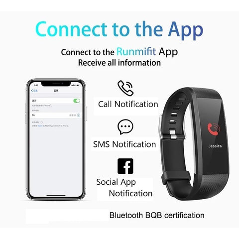 Smartphone Notifications and Alerts through Runmifit App