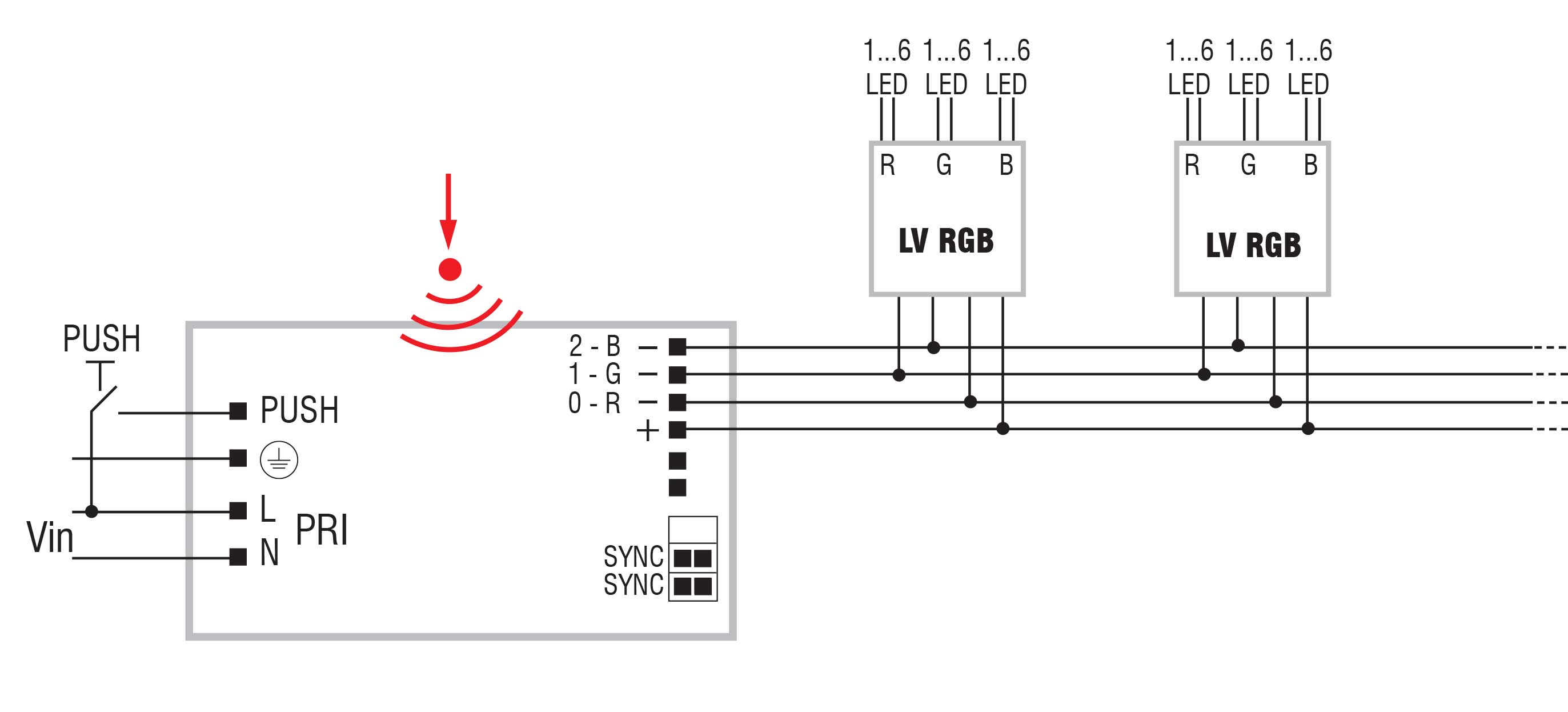 ANSLUTNINGSDIAGRAM DC 120W 24V TCI VSTR CASAMBI