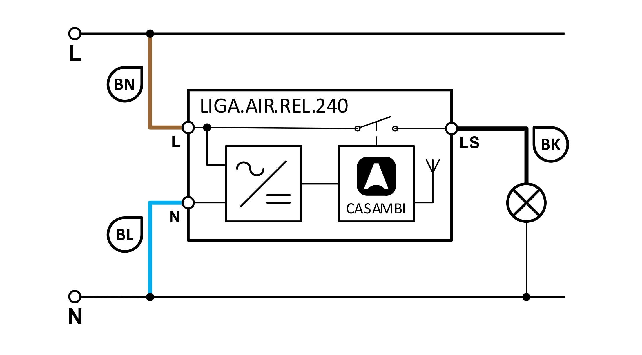 Aansluitschema LIGA.AIR.REL240
