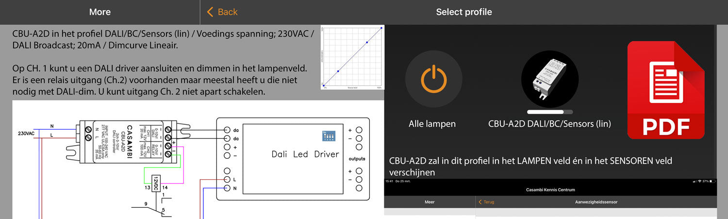 CBU-A2D-DALI-BC-Sensor-s-(lin)