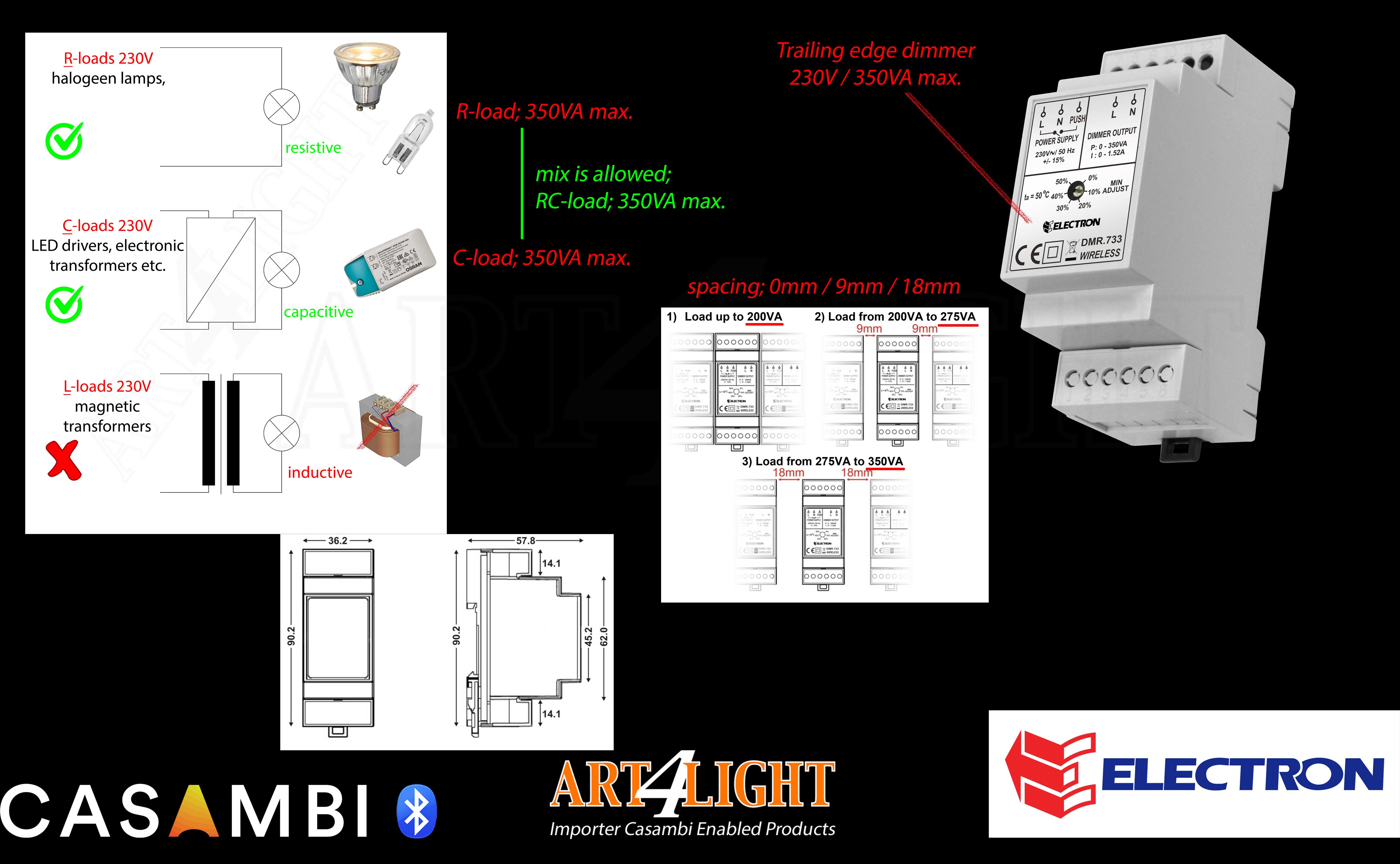 PANORAMICA DELLA CONFIGURAZIONE ELECTRON_DMR733_DINRAIL_DIMMER_CASAMBI