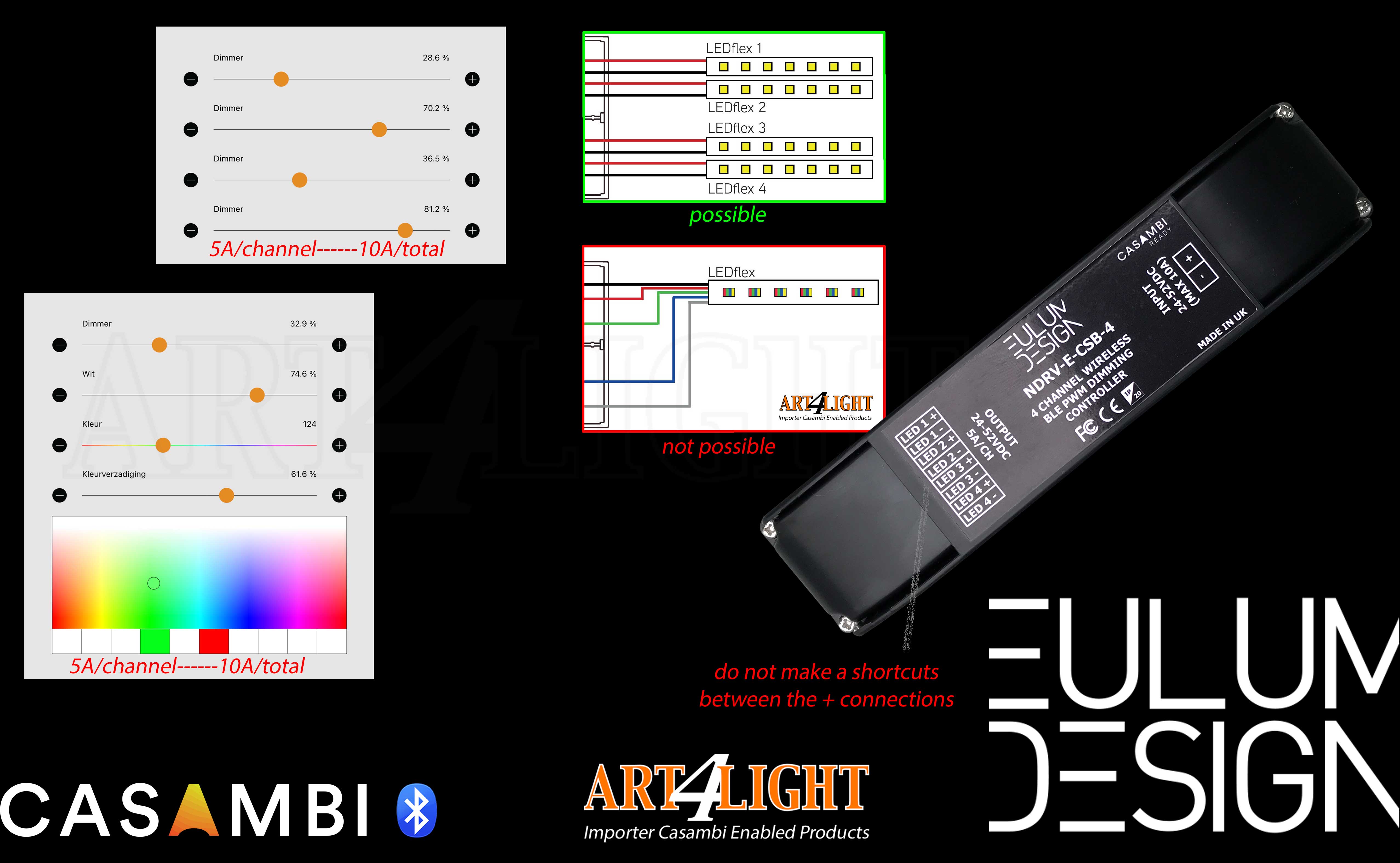 OVERVIEW OF CONFIGURATION  EULUM NDRV_E_CSB_4CH-CASAMBI LED DIMMER