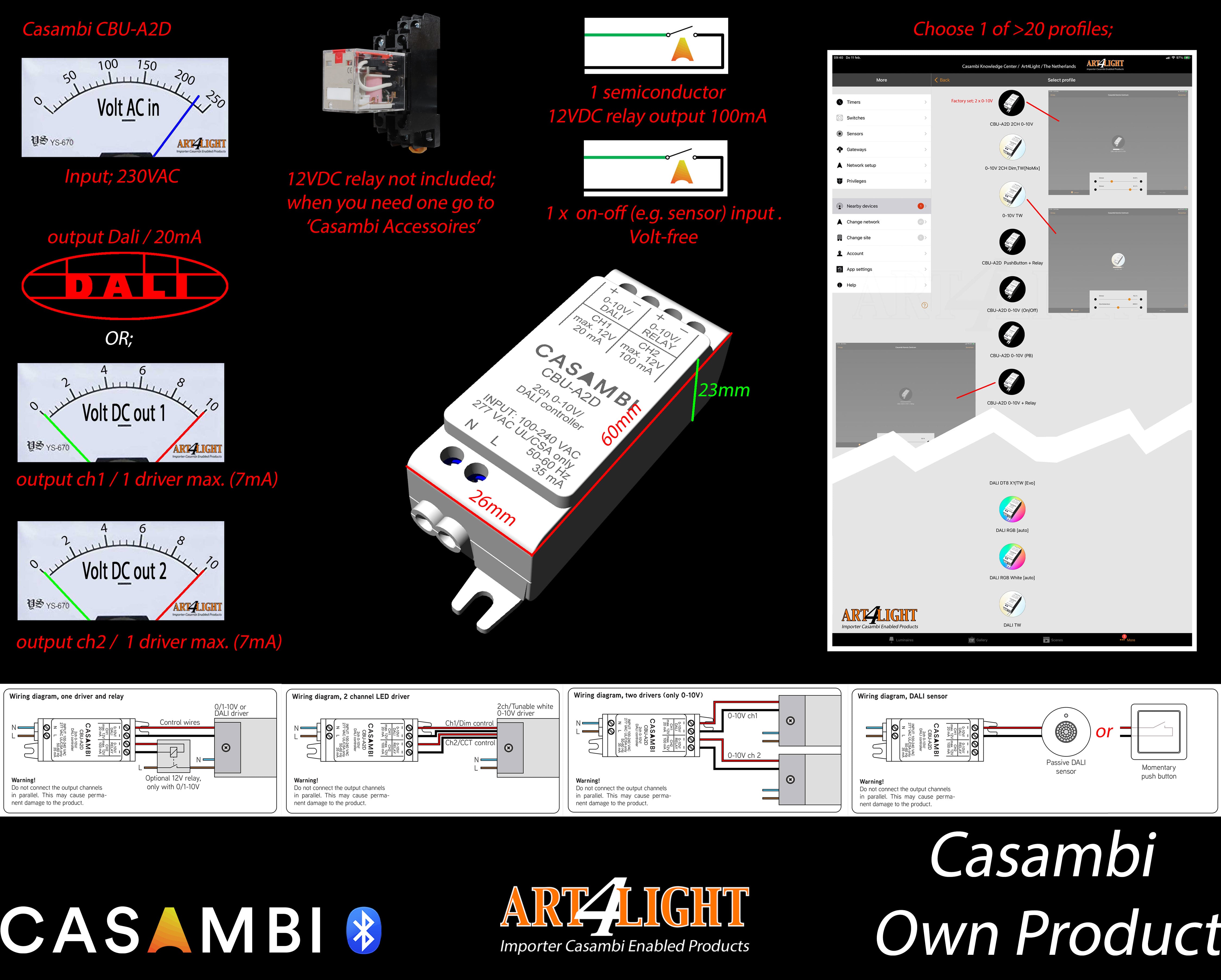 OVERVIEW OF CONFIGURATION  CASAMBI CBU-A2D