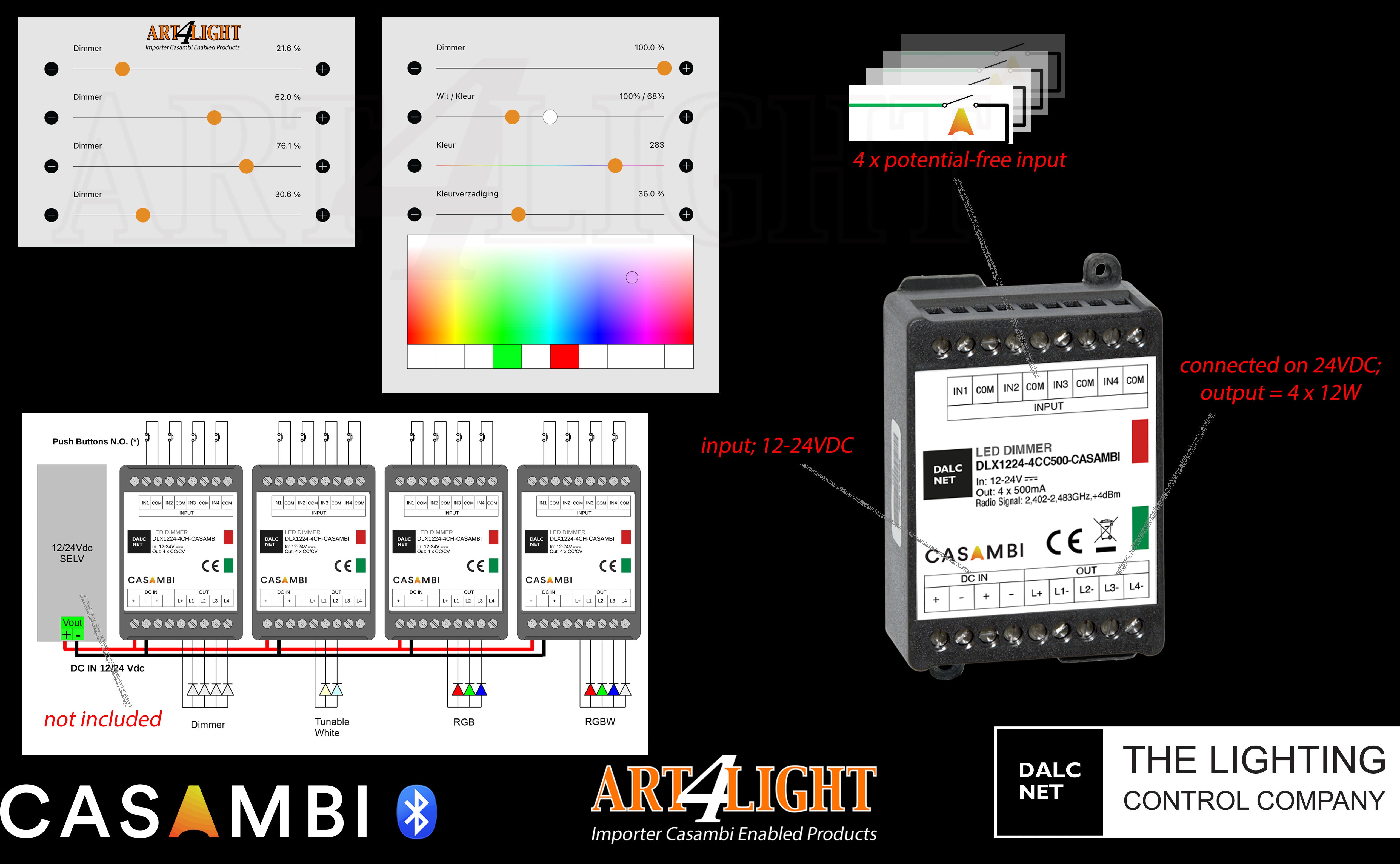 OVERVIEW OF CONFIGURATION  DALCNET DLX_1224_4CC-500mA_ DRIVER CASAMBI