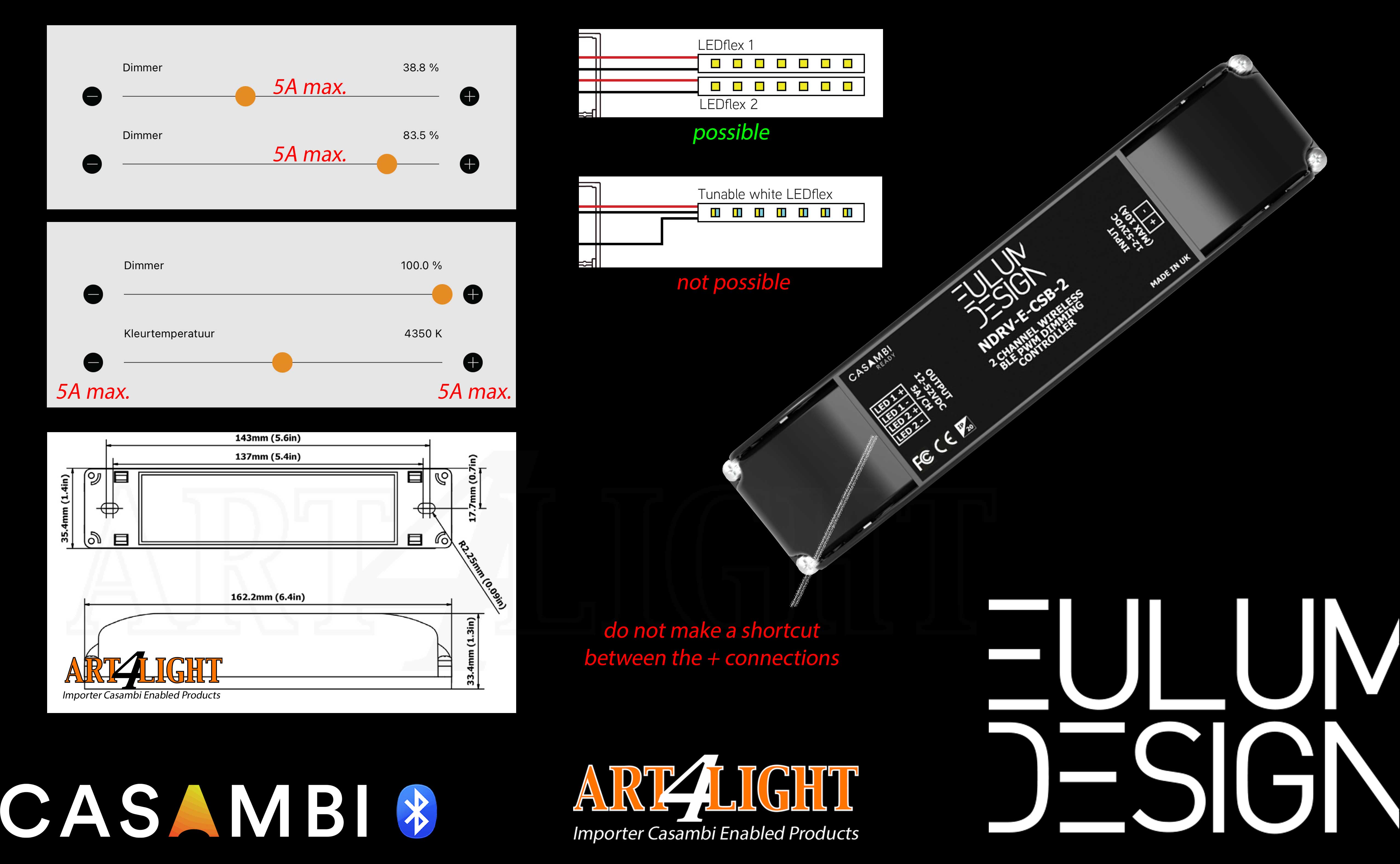 ÖVERSIKT ÖVER KONFIGURATION EULUM LED DIMMER NDRV_E_CSB_2CH-CASAMBI