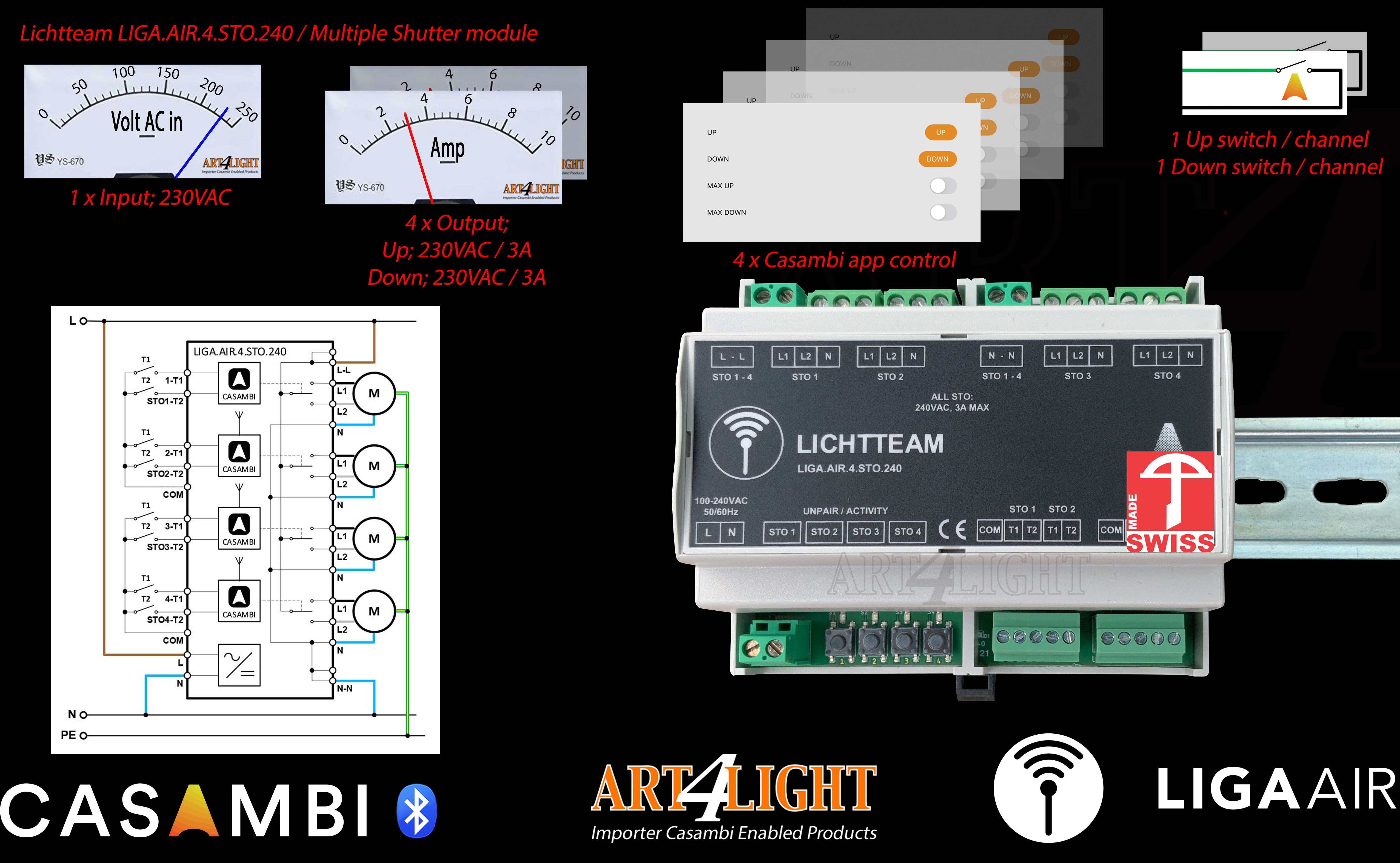 KONFIGURATIONSÜBERSICHT_Lichtteam LIGA.AIR.4.STO.240-Shutterrelais verzerren
