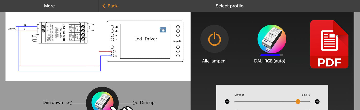 PROFIL DALI RGB-bil