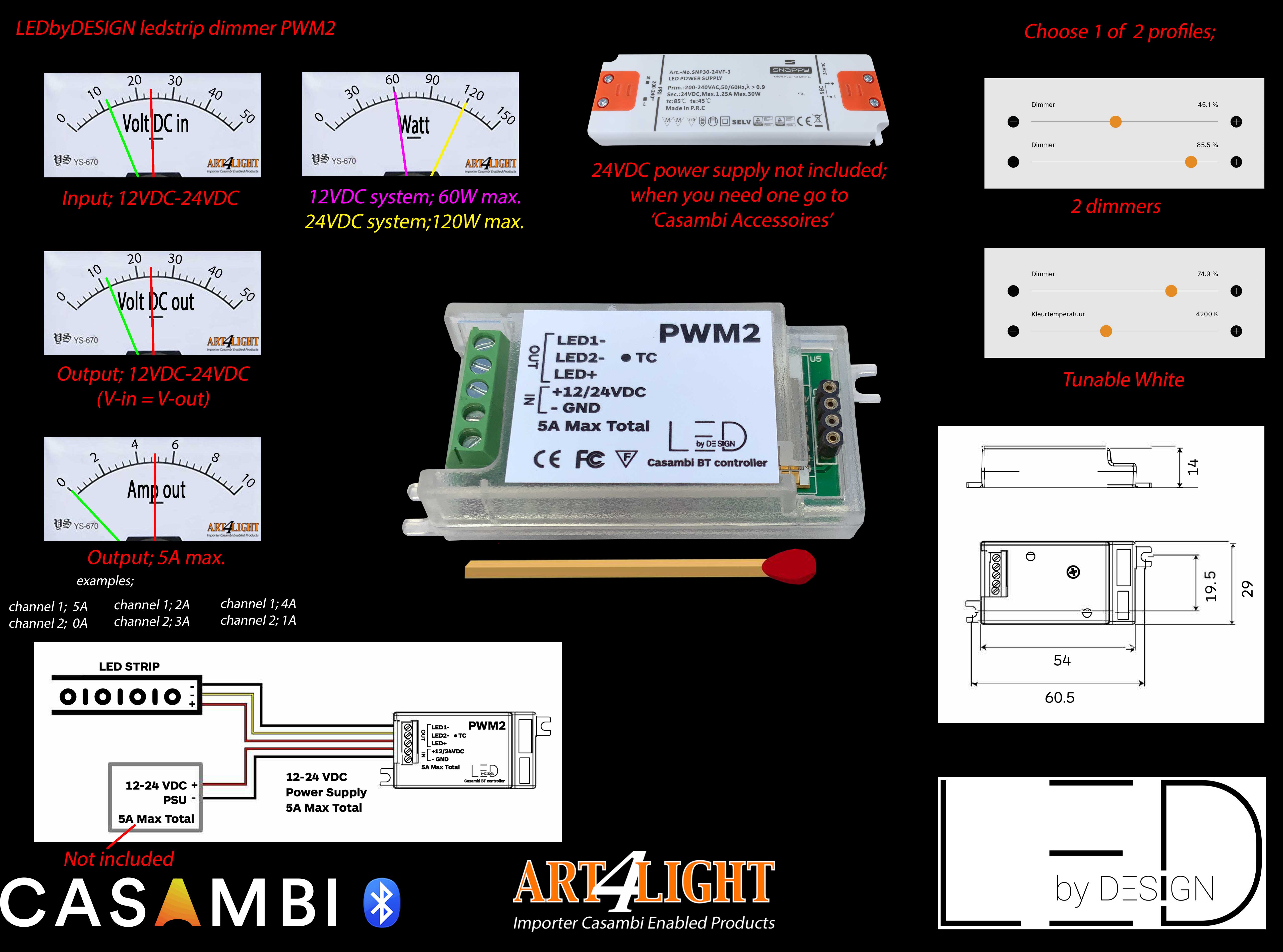 Product-overview-Ledstrip-dimmer-ledbydesign-pwm2