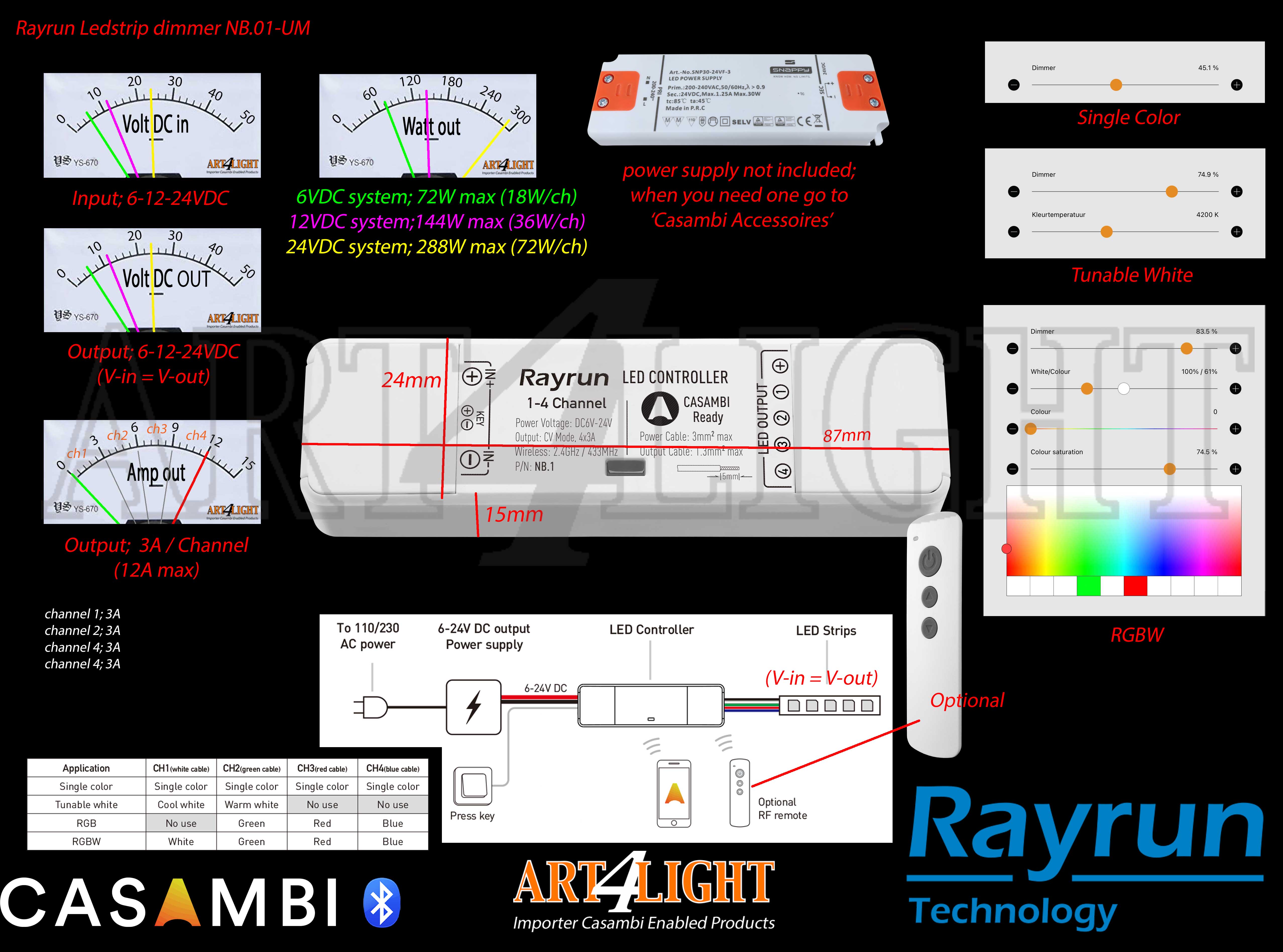 Produktöversikt-Rayrun-Casambi-NB