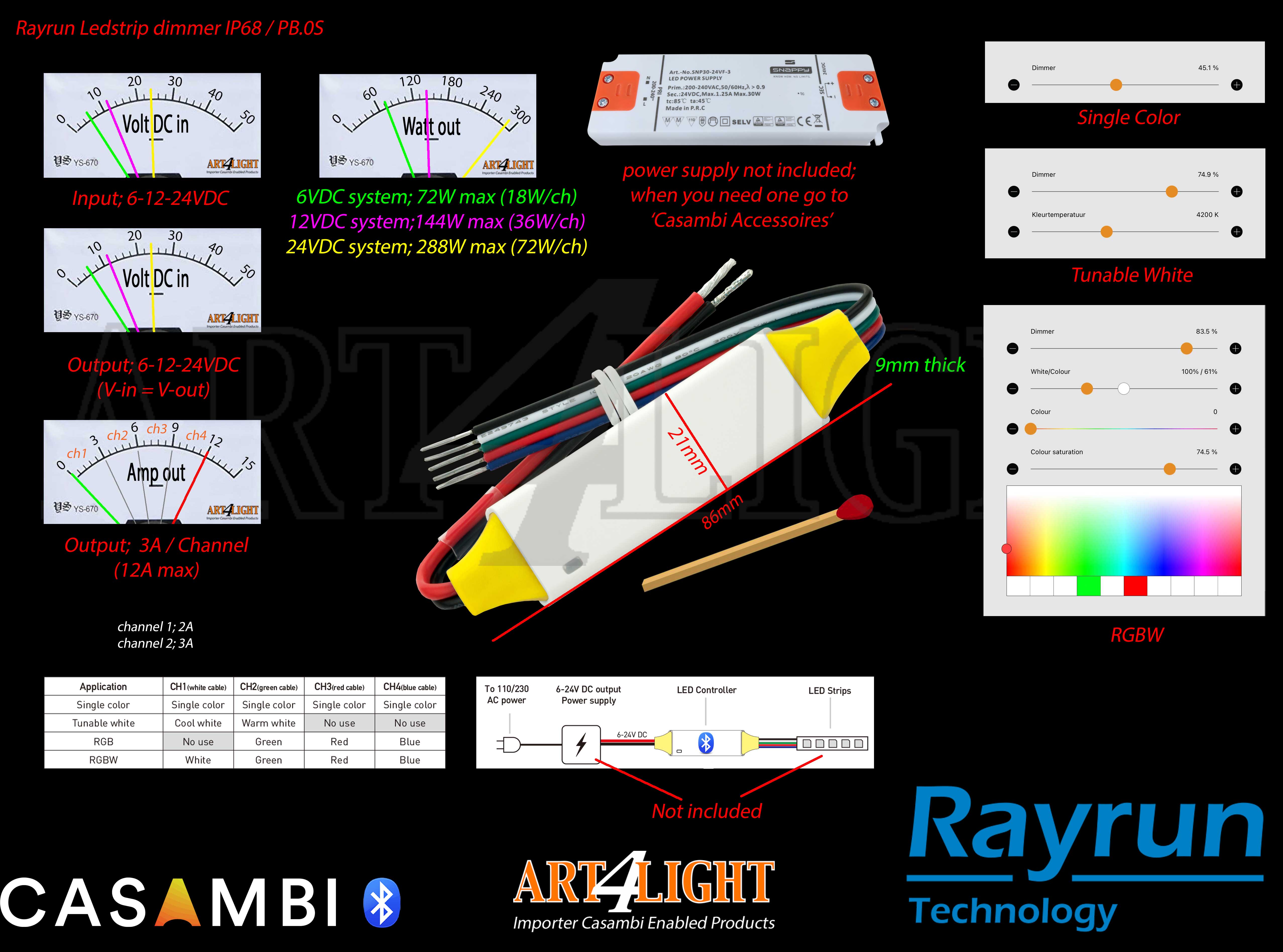 Product-overview-Rayrun-Casambi-PB.0S-series